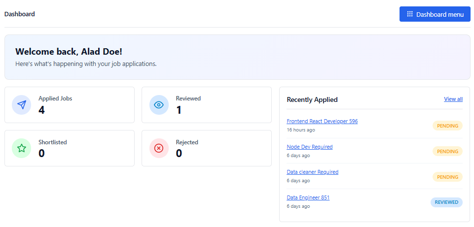 Candidate dashboard